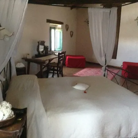 Charme Sa Pardina Orroli